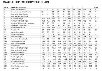 SAMPLE CHINESE BODY SIZE CHART
